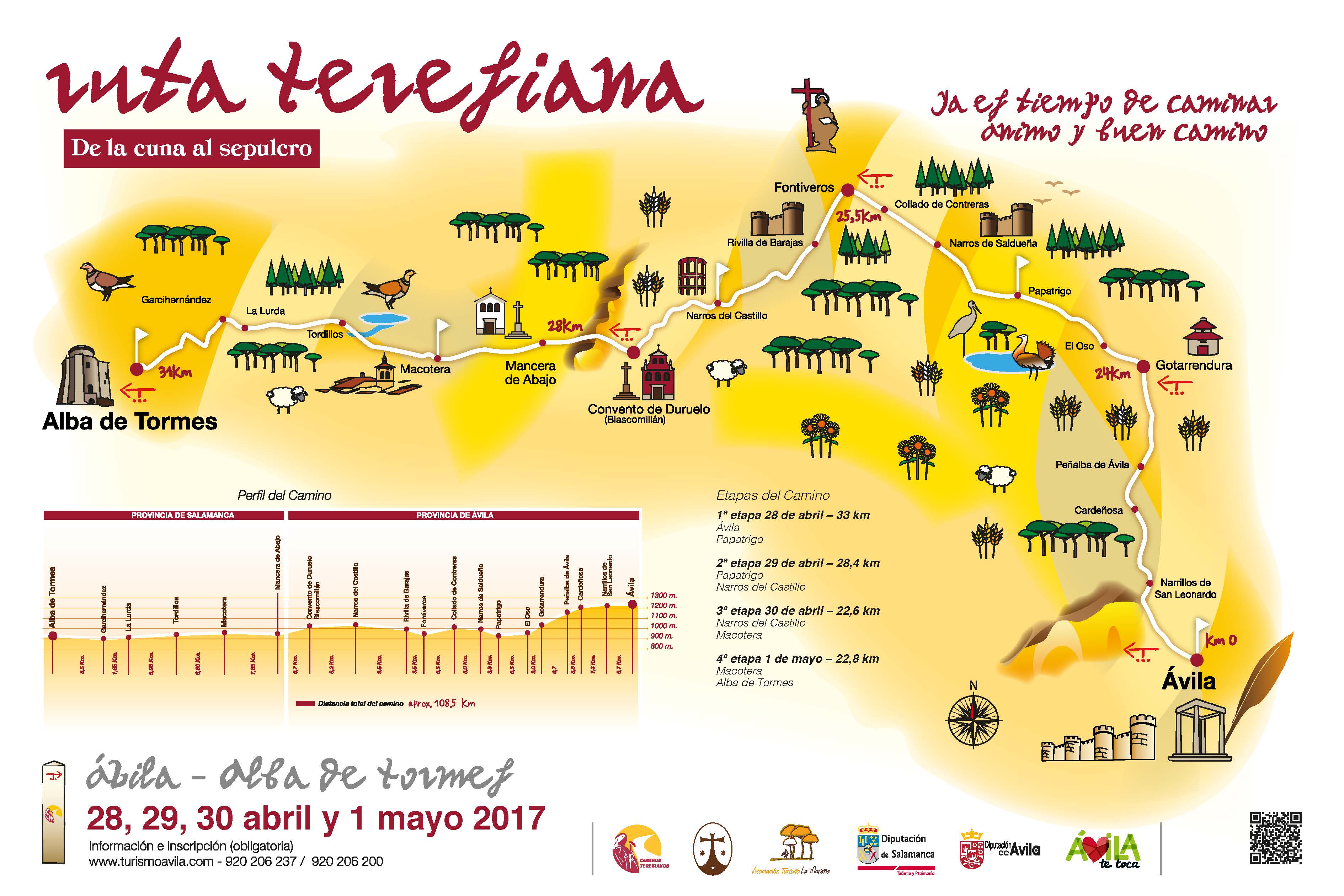 Ruta Teresiana DE LA CUNA AL SEPULCRO