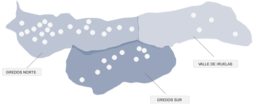 Mapa de situación Gredos-Iruelas Mapa de situación Gredos-Iruelas